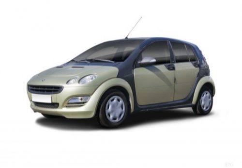 SMART FORFOUR WINABWEISER (2004-2006)